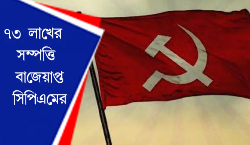 Kerala : কেরলে সম্পত্তি বাজেয়াপ্ত লালপার্টির