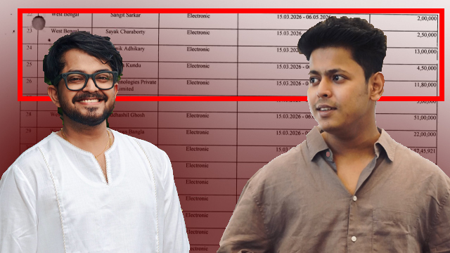 Election Campaign: প্রচারে ইনফ্লুয়েন্সার শমীক কে ১৩ লক্ষ! বিজেপির মোট খরচ ২৮৭ কোটি